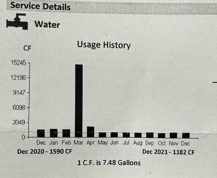 We Wonder Which Month This Person’s Pipe Burst...