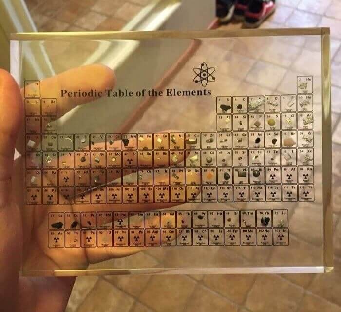Every Student Should Have This Insanely Cool Periodic Table