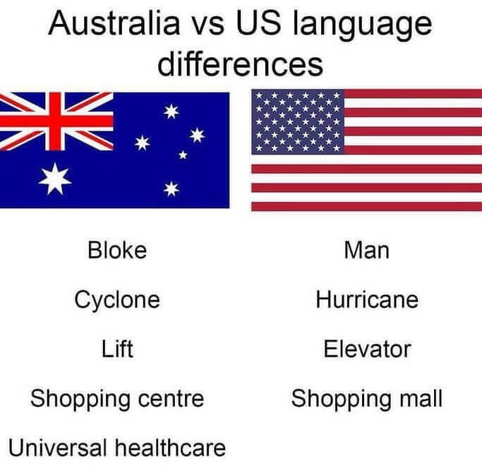 Australia Versus the US