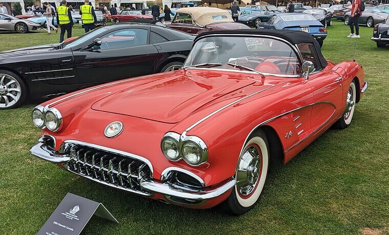 12. Chevrolet Corvette – 11%