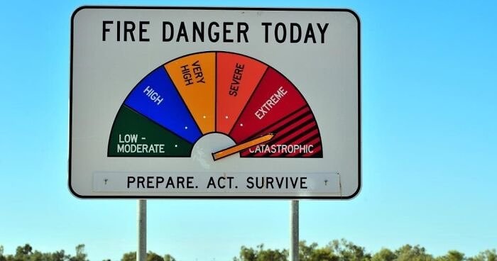 Fire Danger Signs