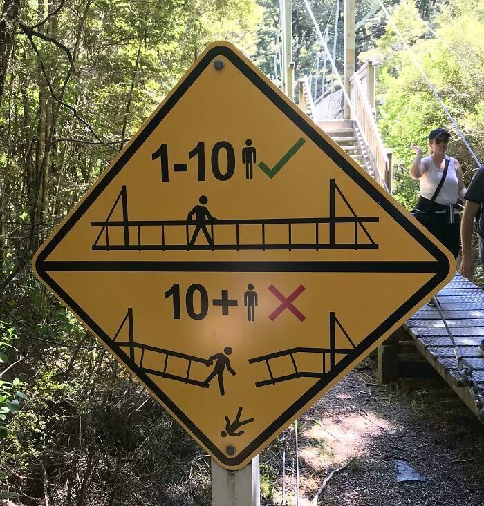 Weak Bridge