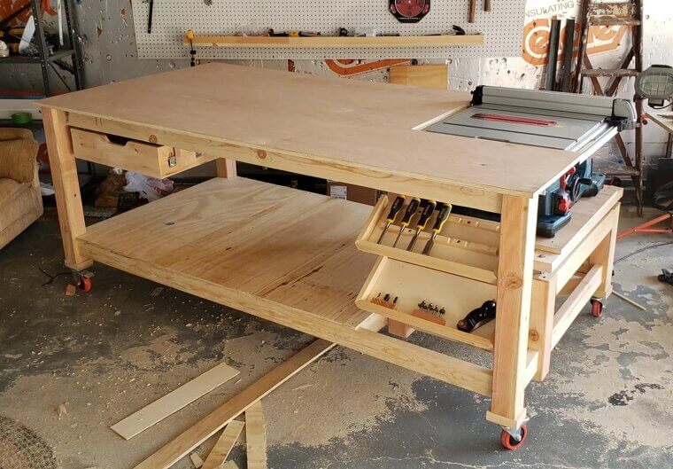 Table Saws