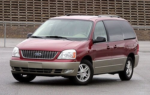 GM U‑body Minivans
