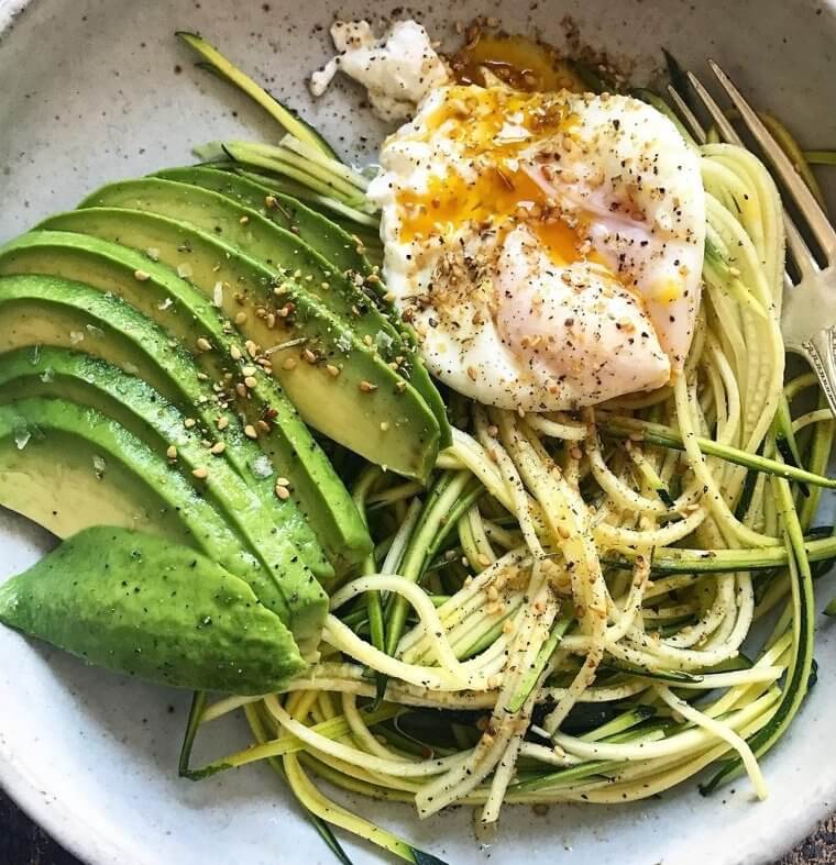 Avocados