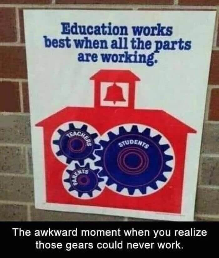 Gearing up for a Broken System