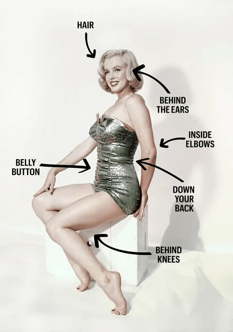 Make Perfume Last All Day By Spritzing It Strategically