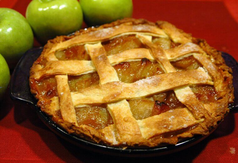 ### Sweet Indulgence: The Hidden Joint Risks of Apple Pie