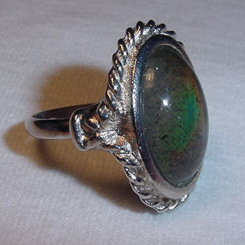 The 1970s "Mood Rings": Wearing Your Secrets on Your Finger