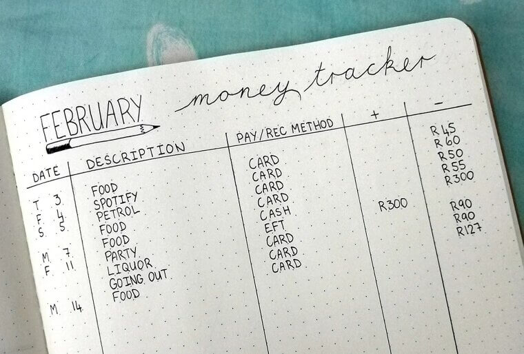 Budgeting