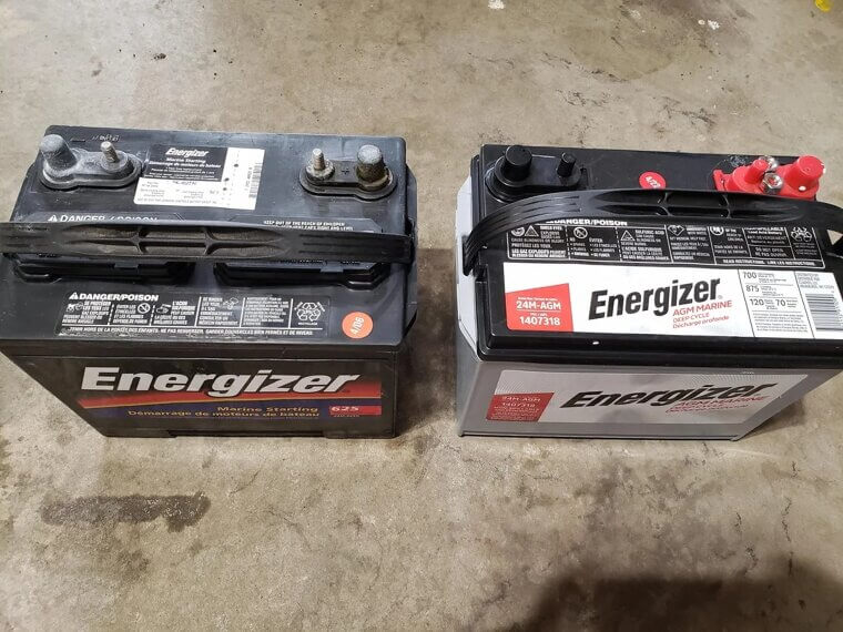 The Wrong Battery Choice