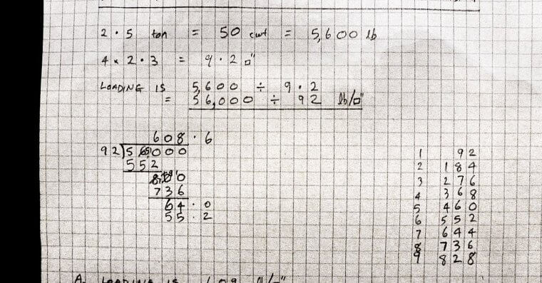 Calculating With Long Division