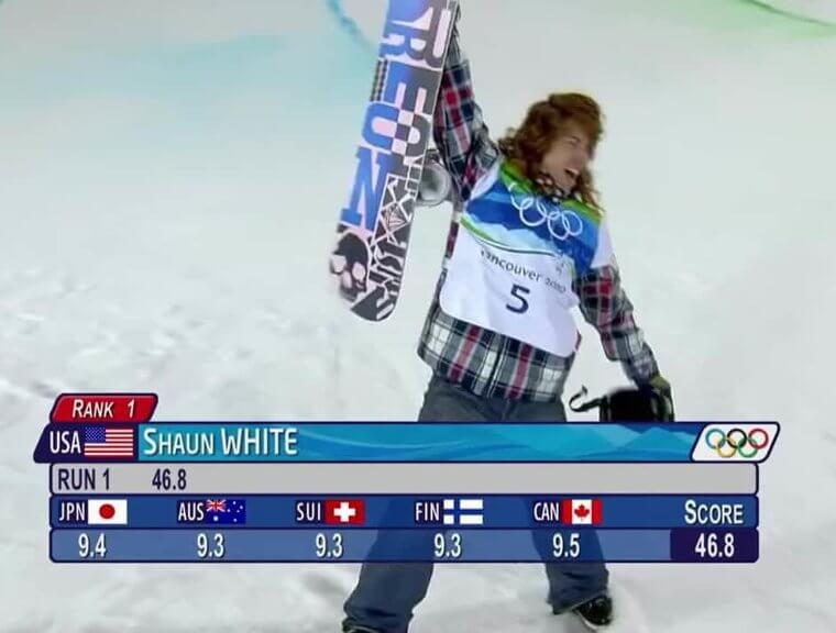 "スポーツを見るのではなく、やりたい人"