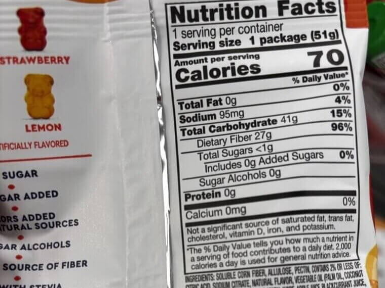 A Sugar-Free Chemical Party