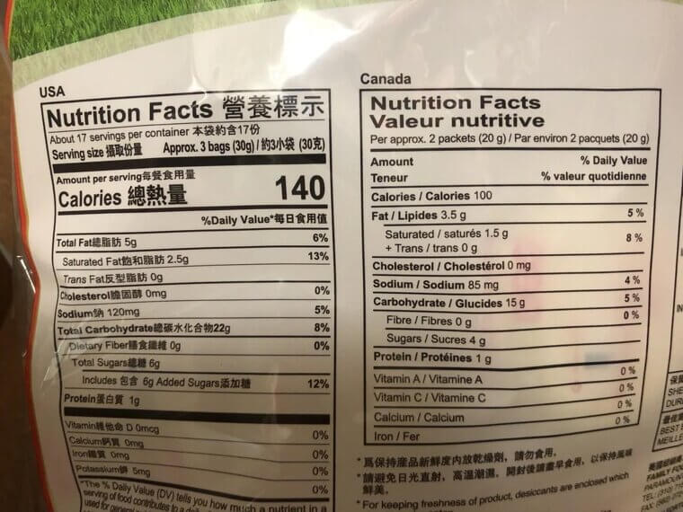 Tiny Servings = Big Calories