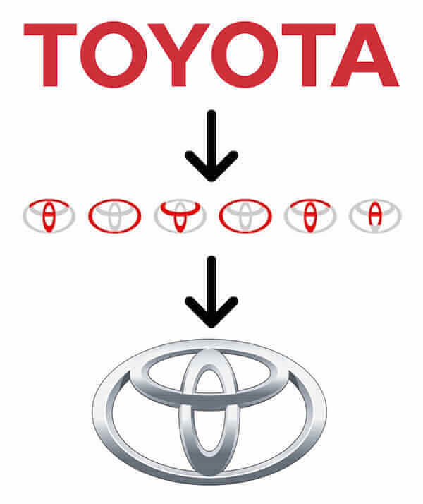 Logo Of Toyota
