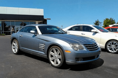 The Worst-Received Cars Of The Past 20 Years