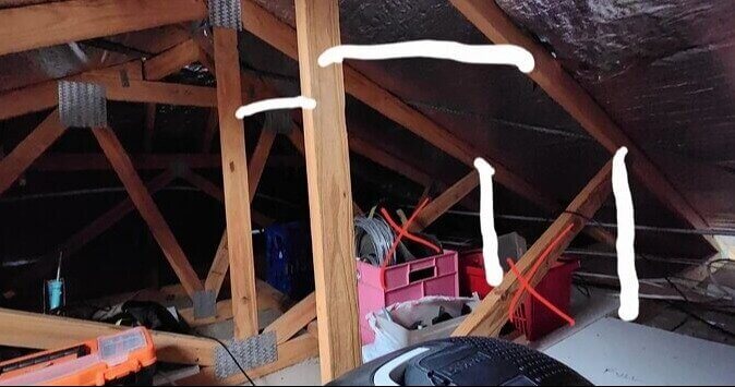 Working From Unstable Positions