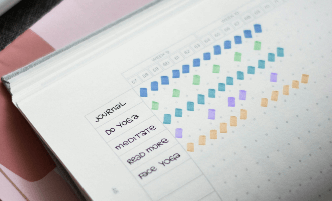 The Science Behind Building Sustainable Habits