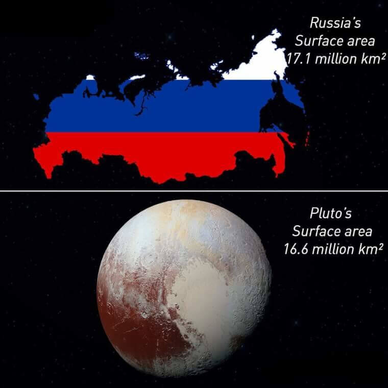 Former Planet Pluto Is Smaller Than Russia