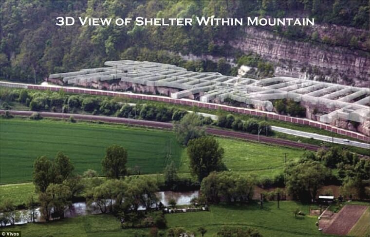 3D View of the Shelter