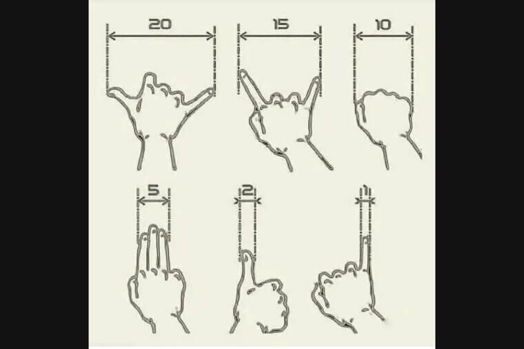 Turn Your Thumb Into a Ruler