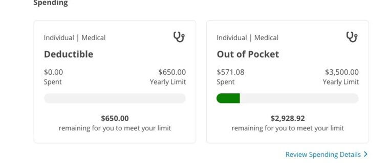 Out-of-Pocket Insurance Deductibles