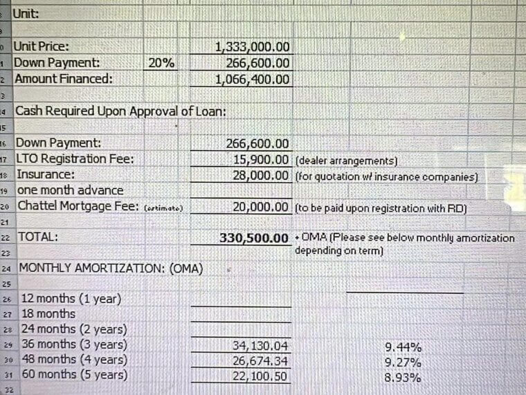 Auto Loan Interest Accumulation Costs
