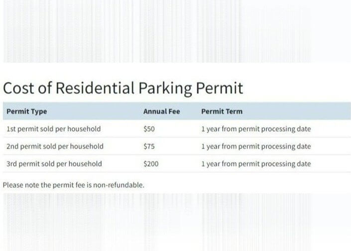 Local Parking Permits and Garage Fees