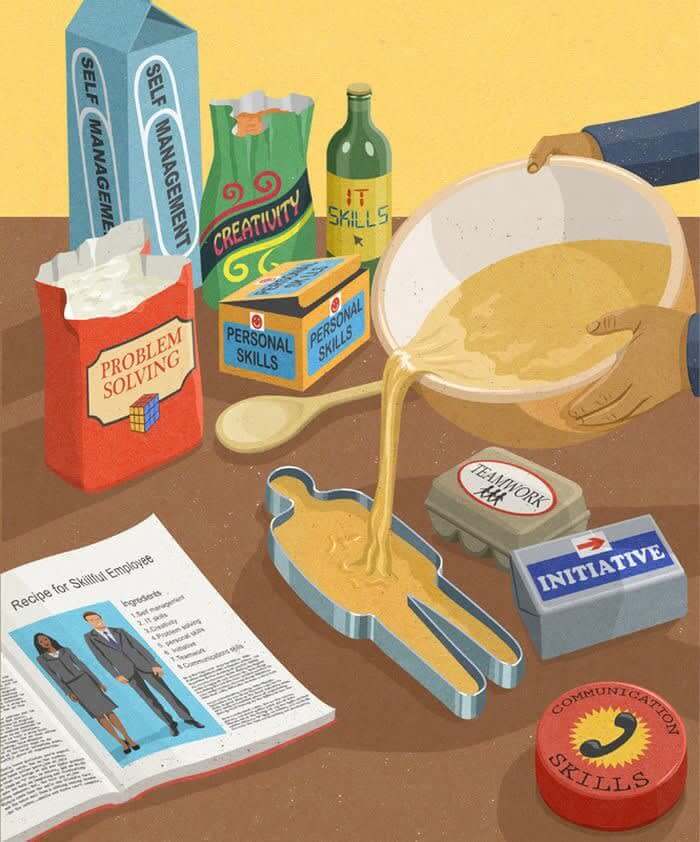 The Recipe For A Skillful Employee