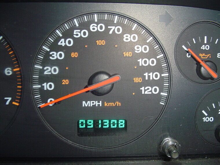 What’s the Mileage Allowance if I Lease the Car?