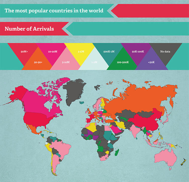 The Most Popular Countries In The World For Traveler's To Visit