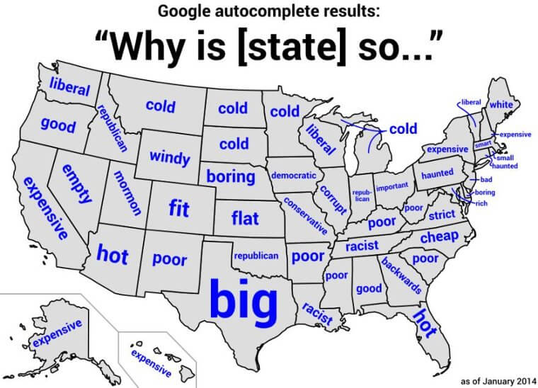 It Is Time To Finish The Google Autocomplete Question For America