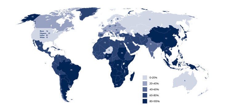Lactose Intolerance Population Averages Around The World
