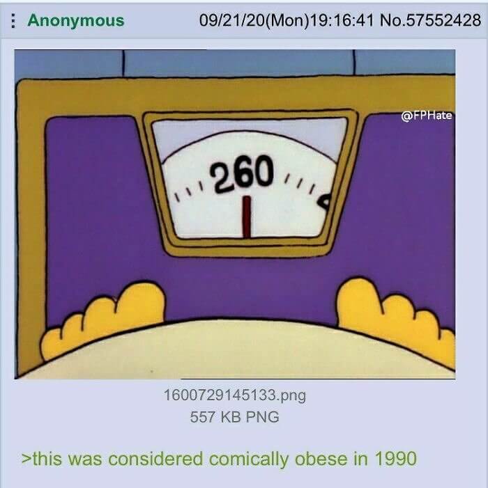 Obesity Standards Have Changed