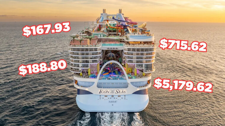 The Real Reason Prices Keep Rising