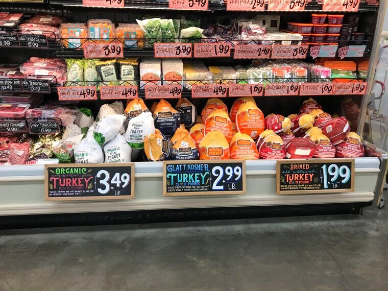 Holiday Price Surprises