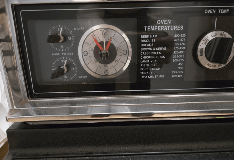 The Biggest Money-Wasting Habits in Your Home