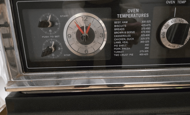 The Biggest Money-Wasting Habits in Your Home