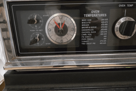 The Biggest Money-Wasting Habits in Your Home