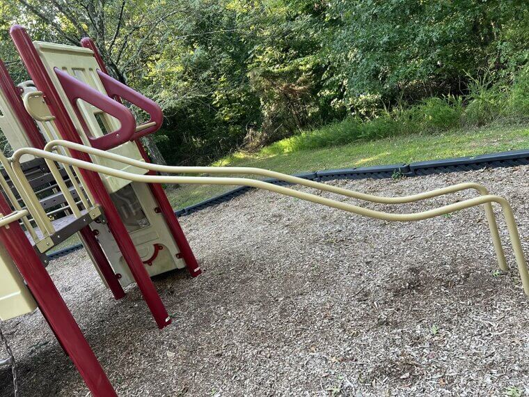 Unprotected Playgrounds