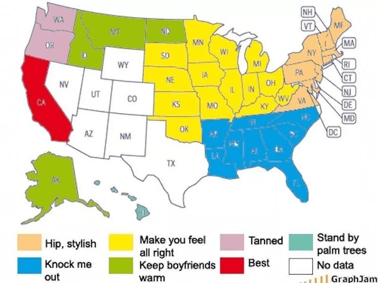 If You Want To Understand American Girls