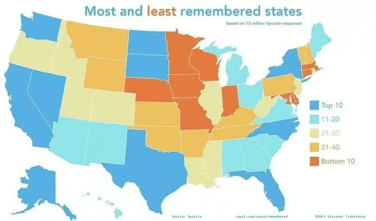 Which States Do You Know?