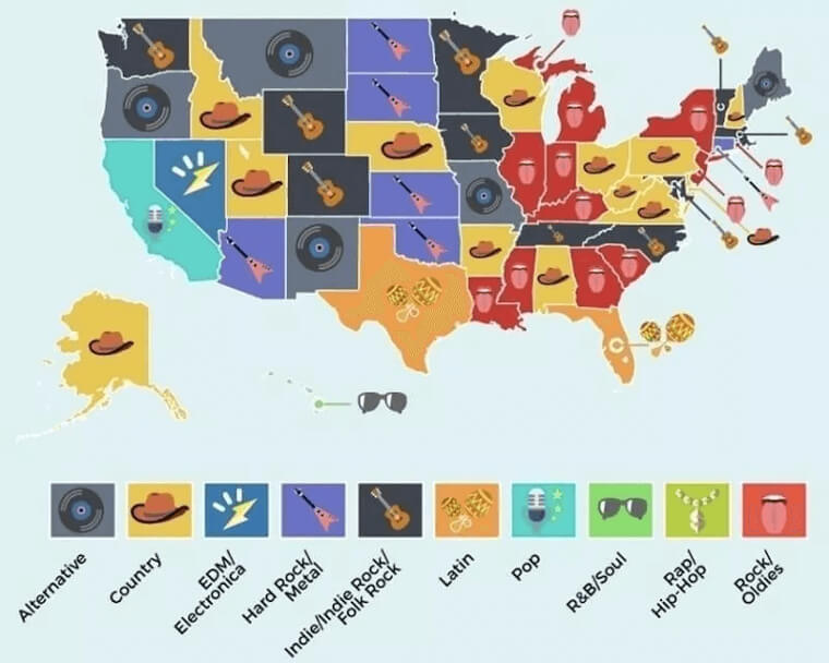 Is Pop Music Really That Popular?