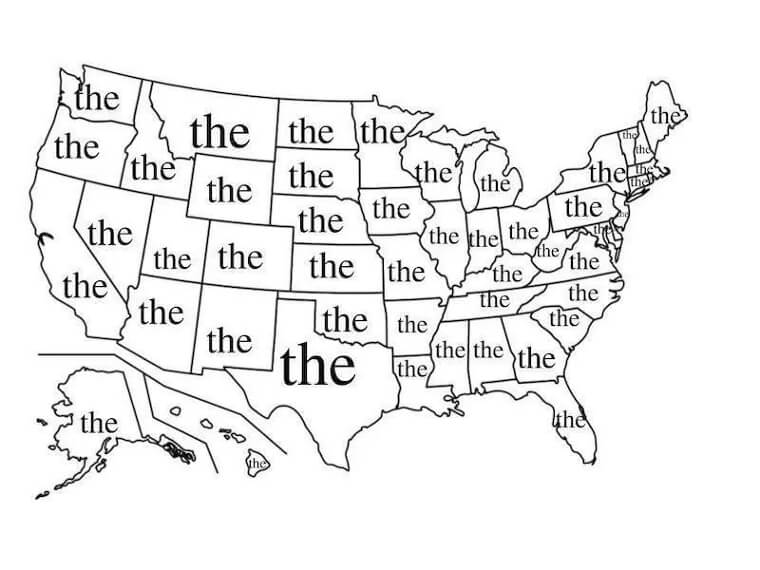 The Most Popular Word Is...