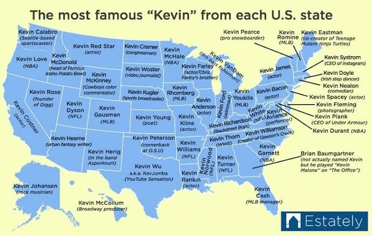The Kevin Map