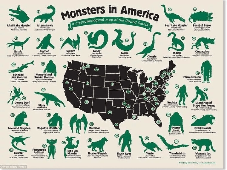 Monsters That Will Scare You