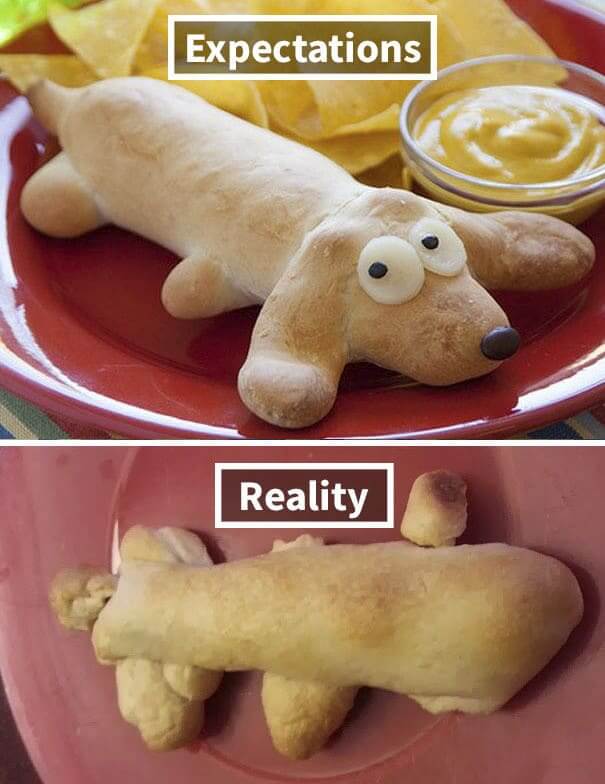 100% for Effort, 0% for Final Result