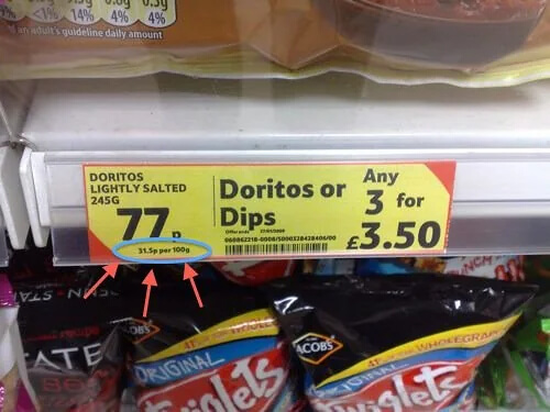 Cheaper Items Are Placed Next to Expensive Ones to Seem Like a Good Deal