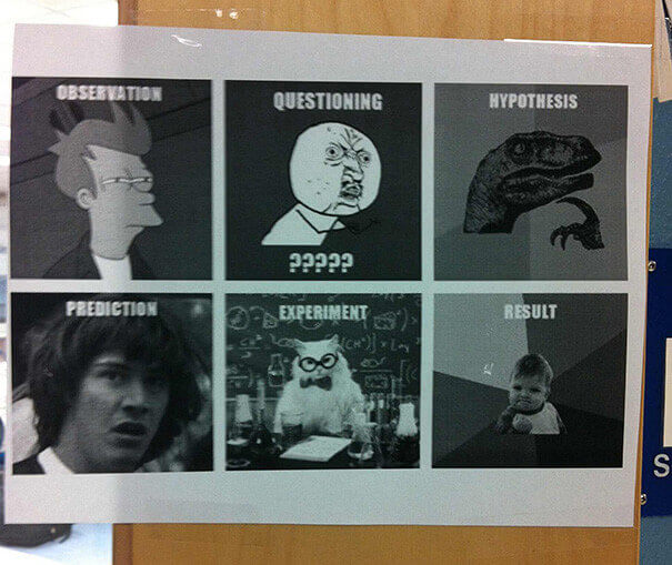 Understanding The Experimental Process Through The World Of Memes